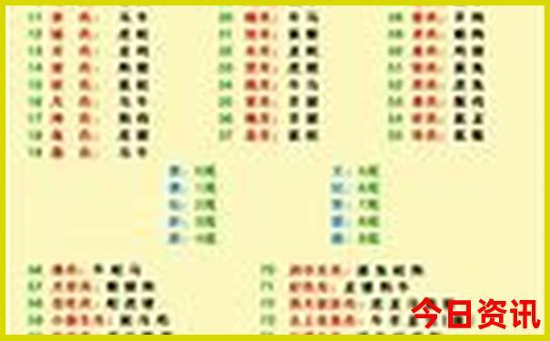 2025查询年收藏必备天天热门话题彩全新获取资料-2025全年资料免费大全